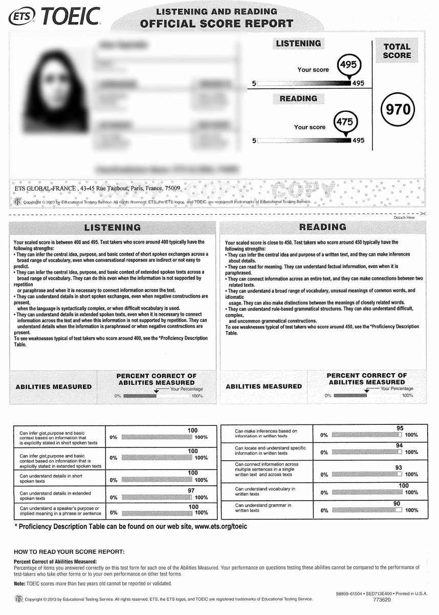 Résultat TOEIC, prépa toeic, se préparer au toeic, cours toeic, réussir son toeic : paris, toulouse, lyon, bordeaux, lille, nice, marseille